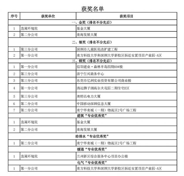 20120802103322170.jpg 20120802103322170.jpg